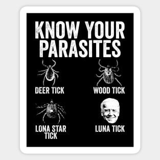 Know Your Parasites Sticker